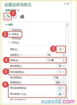 excel2010簇状条形图如何制作