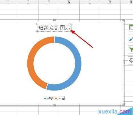 wps表格如何制作环形百分比图表