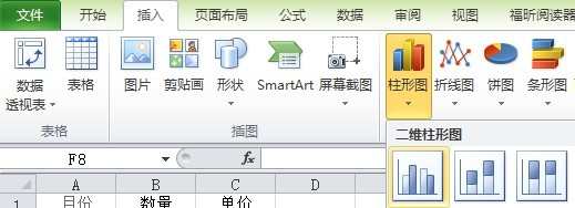 Excel2010柱形图与折线图怎么做