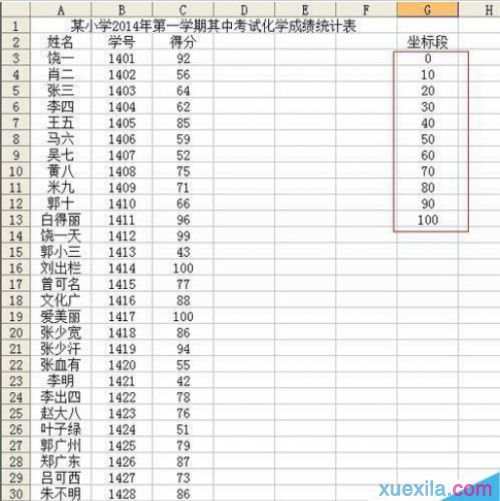 excel表格怎么做直方图