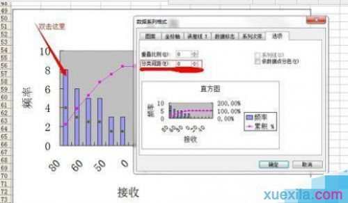 excel表格怎么做直方图