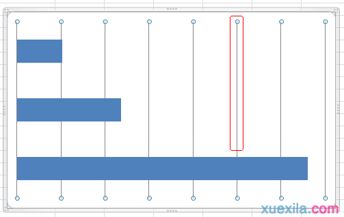 excel2007百分比图表如何制作