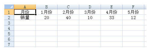 excel2007怎么把数据变成纵向