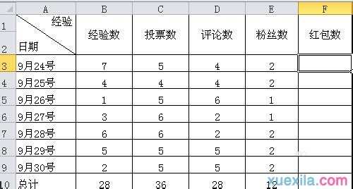 2010excel表格怎么做下拉菜单