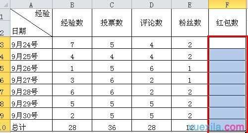 2010excel表格怎么做下拉菜单