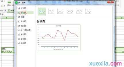 wps表格怎样制作折线图，wps表格制作折线图的方法