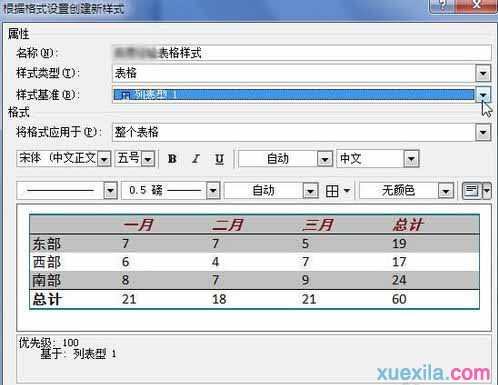 Word2010怎样创建自定义表格样式