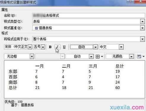 Word2010怎样创建自定义表格样式