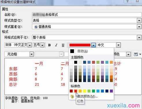 Word2010怎样创建自定义表格样式