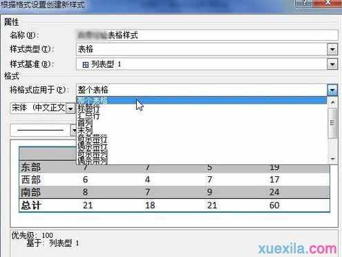 Word2010怎样创建自定义表格样式