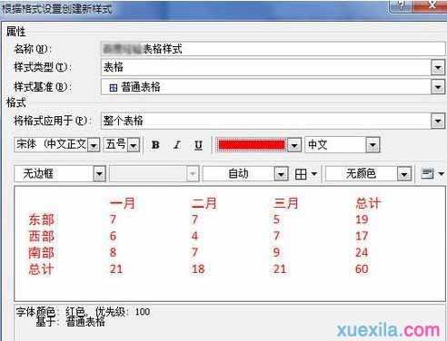 Word2010怎样创建自定义表格样式