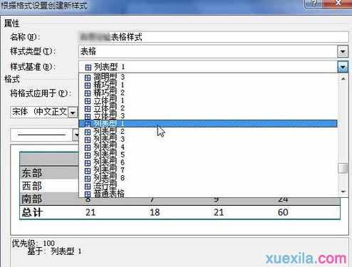 Word2010怎样创建自定义表格样式