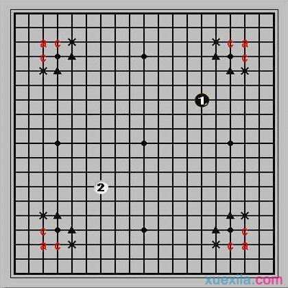 围棋棋盘和围棋入门知识