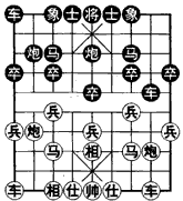 中国象棋布局之相局对左中炮