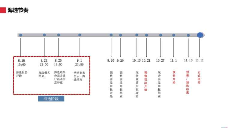 2016双11报名入口开启时间 2016淘宝双11报名条件