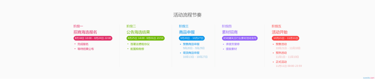 2016双11报名入口开启时间 2016淘宝双11报名条件