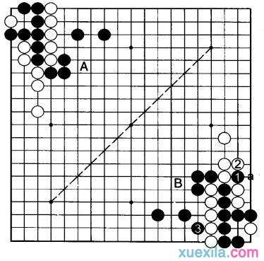 围棋技巧长气与短气讲解