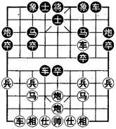 中国象棋36计之趁火打劫