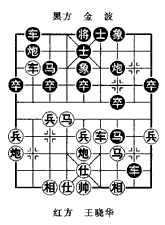 中国象棋36计之瞒天过海