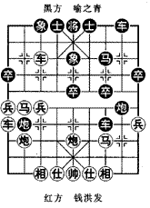 中国象棋36计之借力杀人