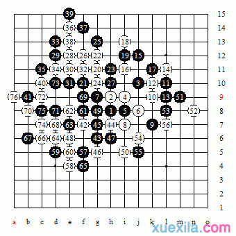 五子棋的快速赢棋方法