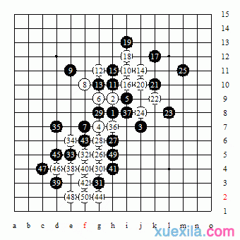 五子棋的快速赢棋方法