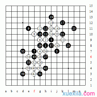 五子棋的快速赢棋方法