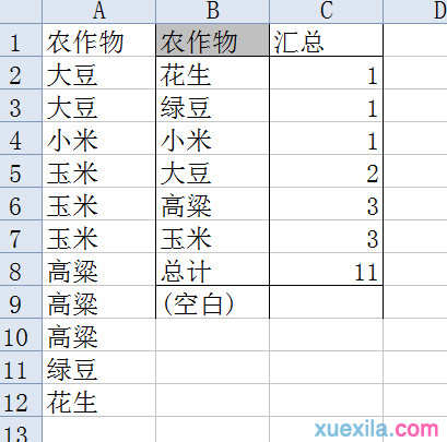 excel表格分类统计数量怎么做