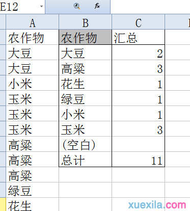 excel表格分类统计数量怎么做