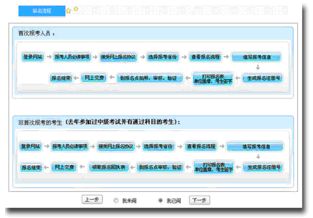 2017中级会计报名入口 2017中级会计报名时间