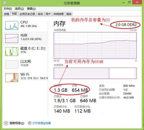 电脑内存不足怎么办 电脑内存不够用怎么办 电脑内存小怎么办