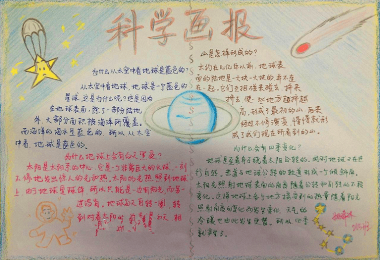 六年级科普手抄报 小学科技创新手抄报