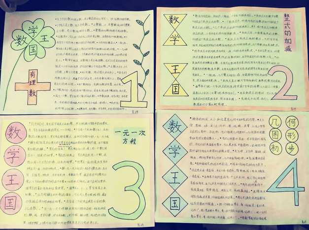 漂亮的小学四年级数学手抄报模板