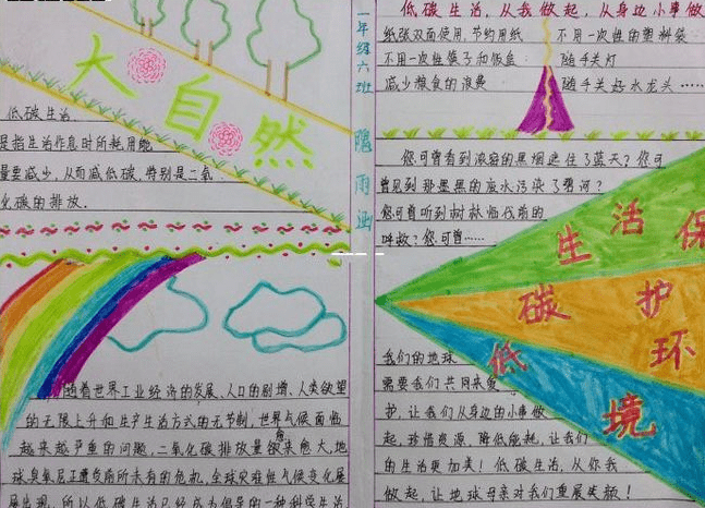 小学生保护环境的主题手抄报