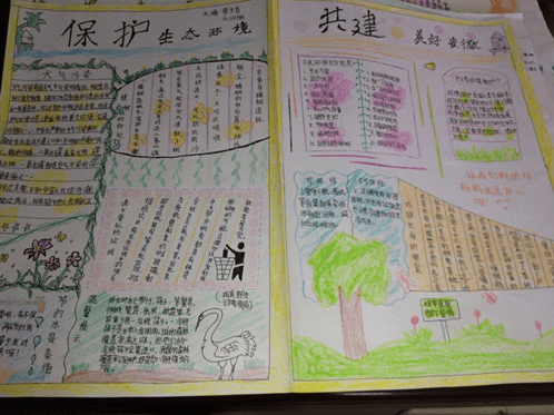 小学生保护环境的主题手抄报