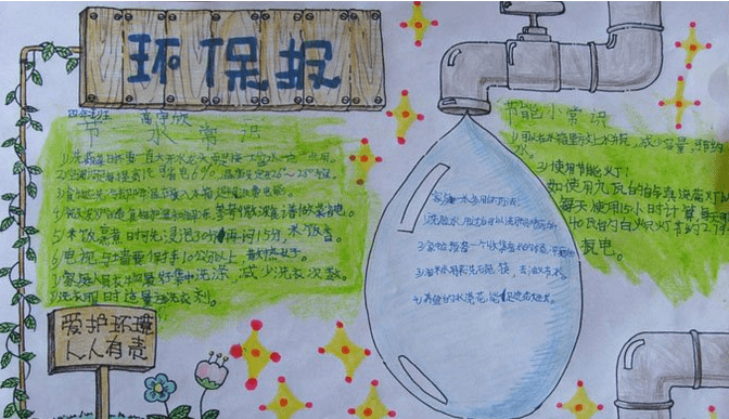 小学生保护环境主题手抄报图片模板