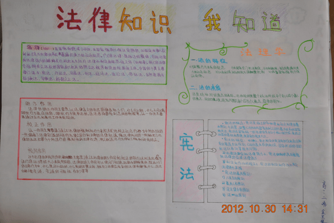 小学生法制手抄报内容 法制教育手抄报版面