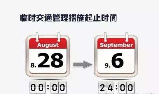 201杭州6G20峰会交通通行攻略，g20峰会交通管制安排