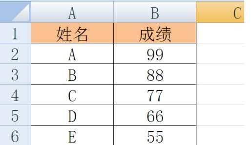 excel中数据求和的方法