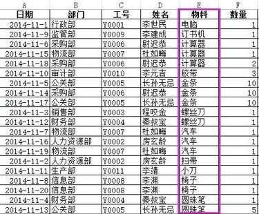 excel数据中排序的教程