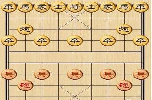 如何玩中国象棋，中国象棋入门