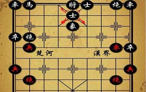 如何玩中国象棋，中国象棋入门