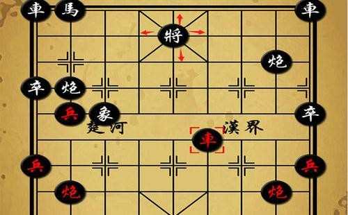 如何玩中国象棋，中国象棋入门