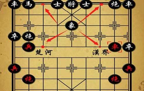 如何玩中国象棋，中国象棋入门