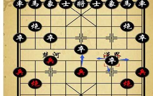 如何玩中国象棋，中国象棋入门