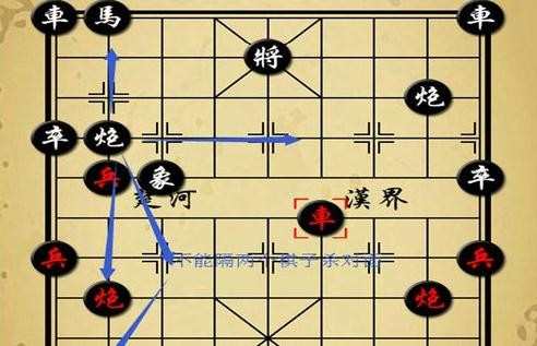 如何玩中国象棋，中国象棋入门