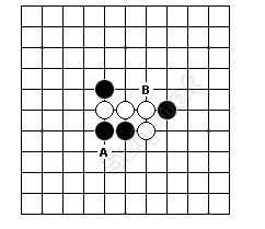 如何玩五子棋，五子棋技巧图解