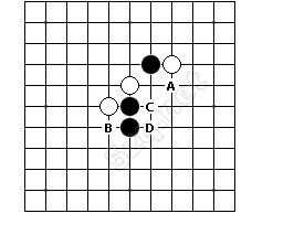 如何玩五子棋，五子棋技巧图解