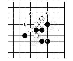 如何玩五子棋，五子棋技巧图解