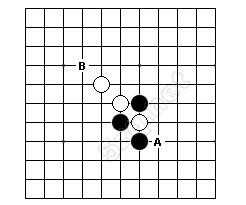 如何玩五子棋，五子棋技巧图解